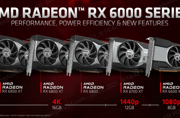 Производительность видеокарты AMD Radeon RX 6600 симулировали на Radeon Pro W6600