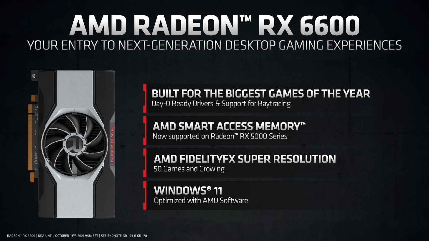 Характеристики Radeon RX 6600 8 GB