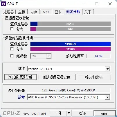 Intel Core i9-12900K @ 5.2 GHz