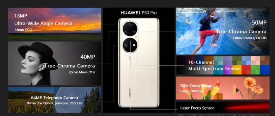 Huawei P50 Pro съёмка