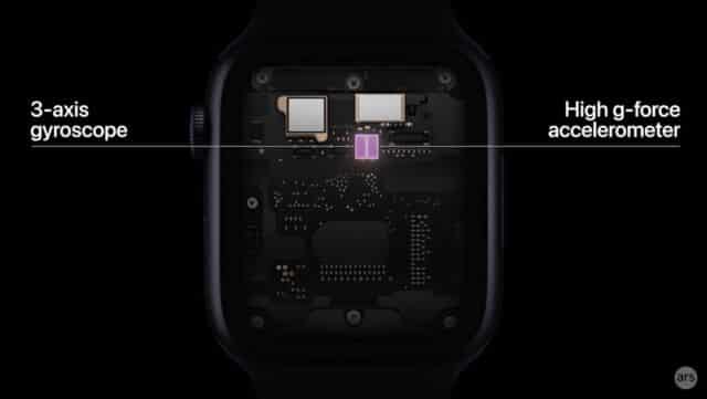 Apple Watch Series сенсоры