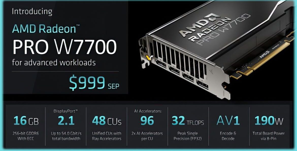 AMD Radeon PRO W7700