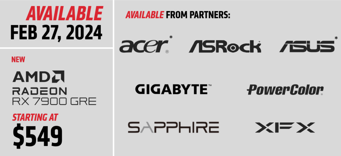 Radeon RX GRE GB партнёры