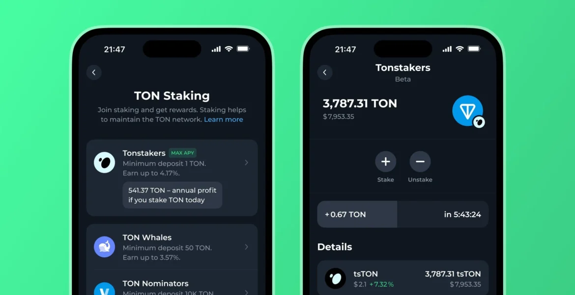 Telegram TON кошелек