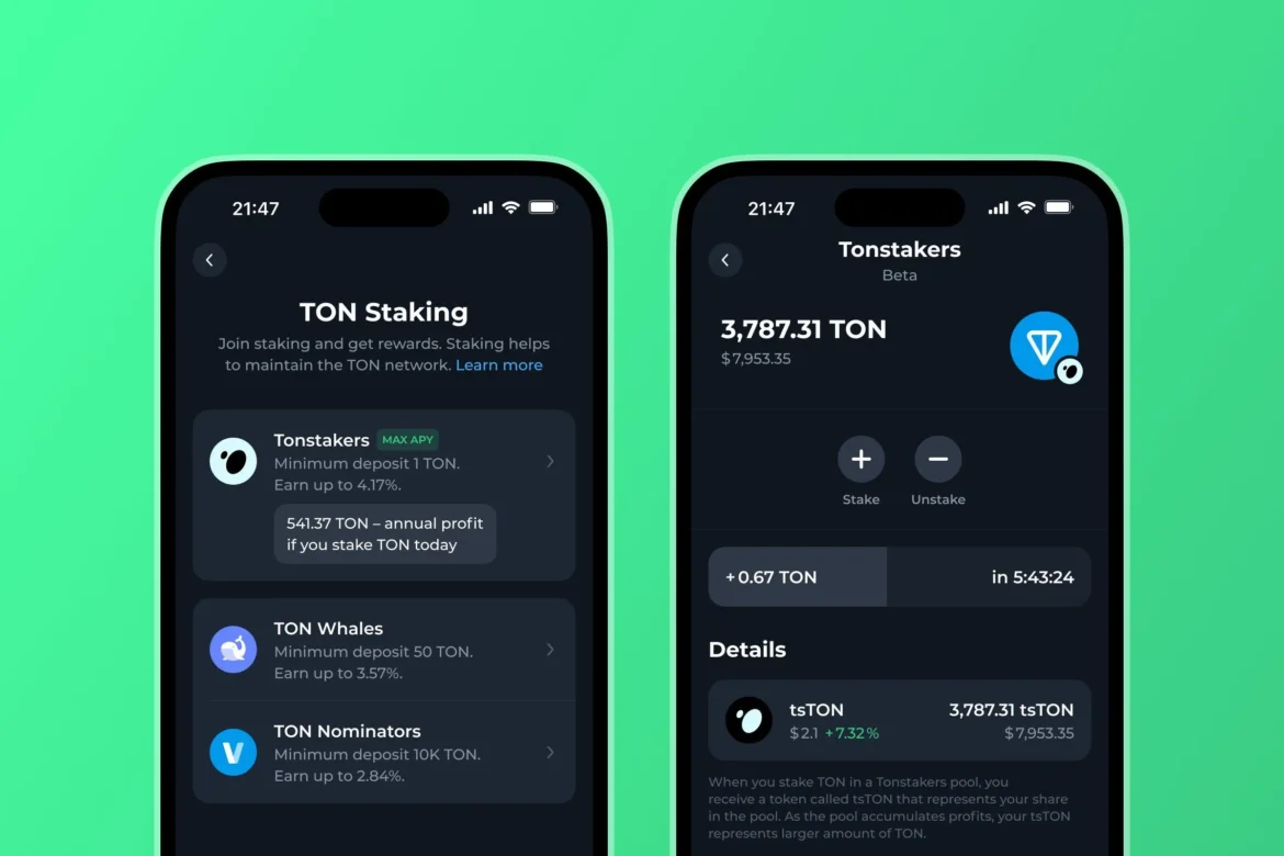Telegram TON кошелек
