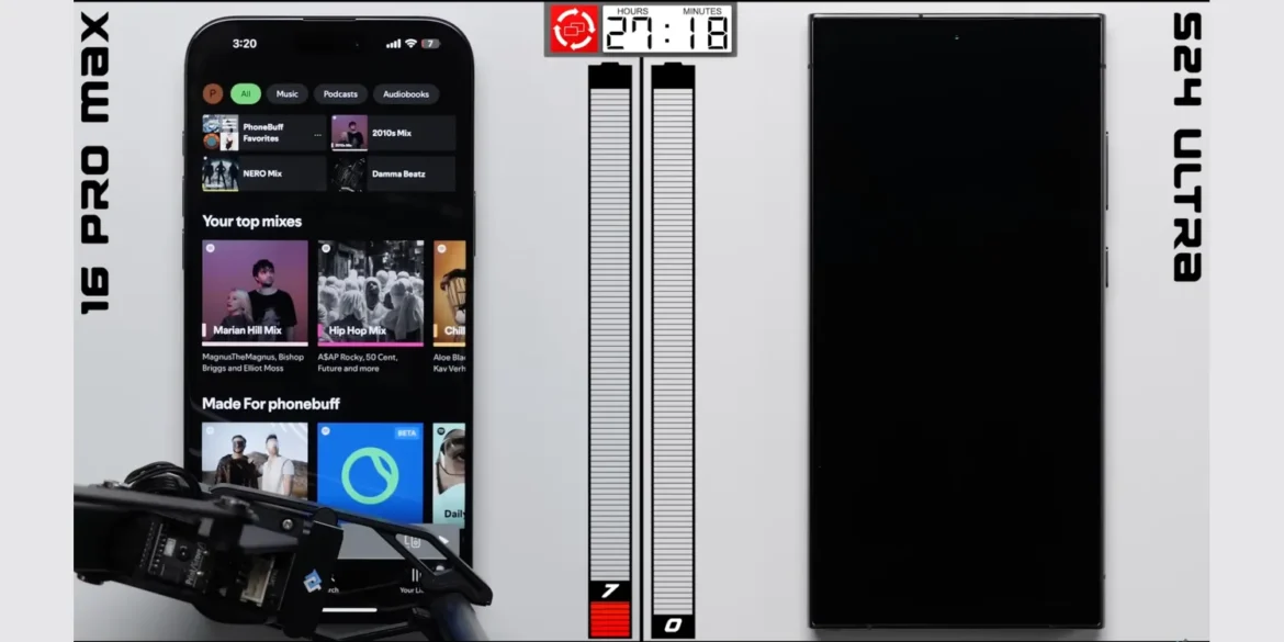 iPhone тест батареи