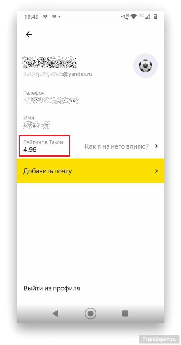 Оценка