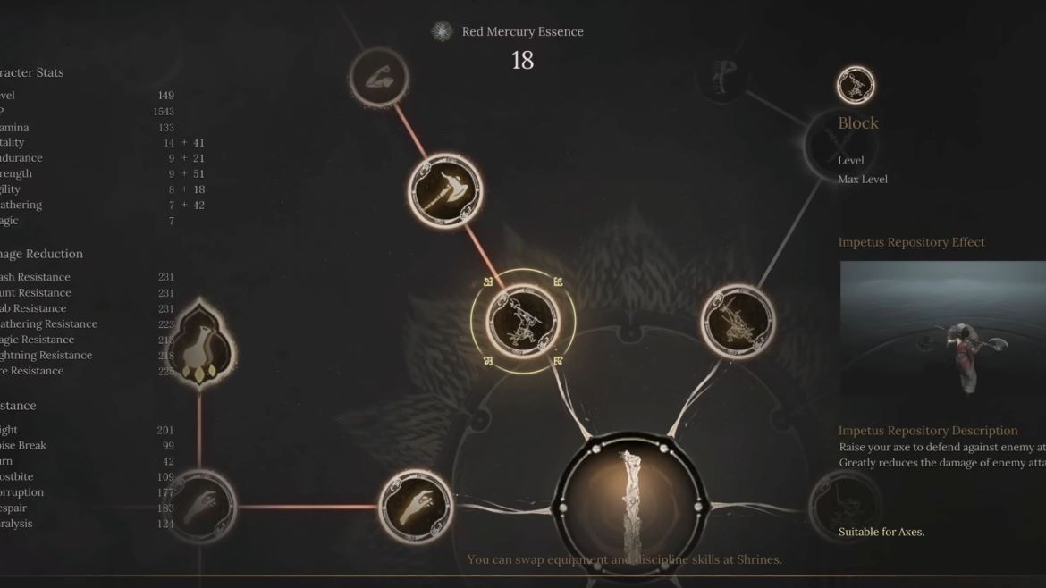 Блокировка