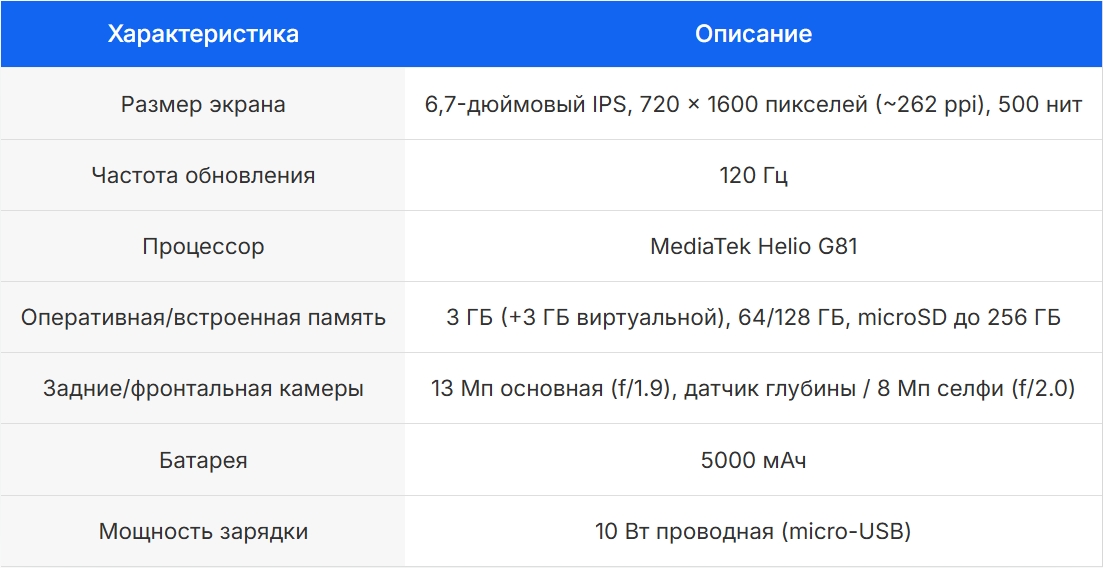 Характеристики Infinix SMART 9