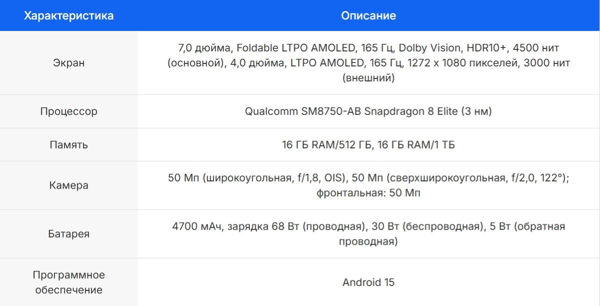 Motorola Razr Ultra 2025