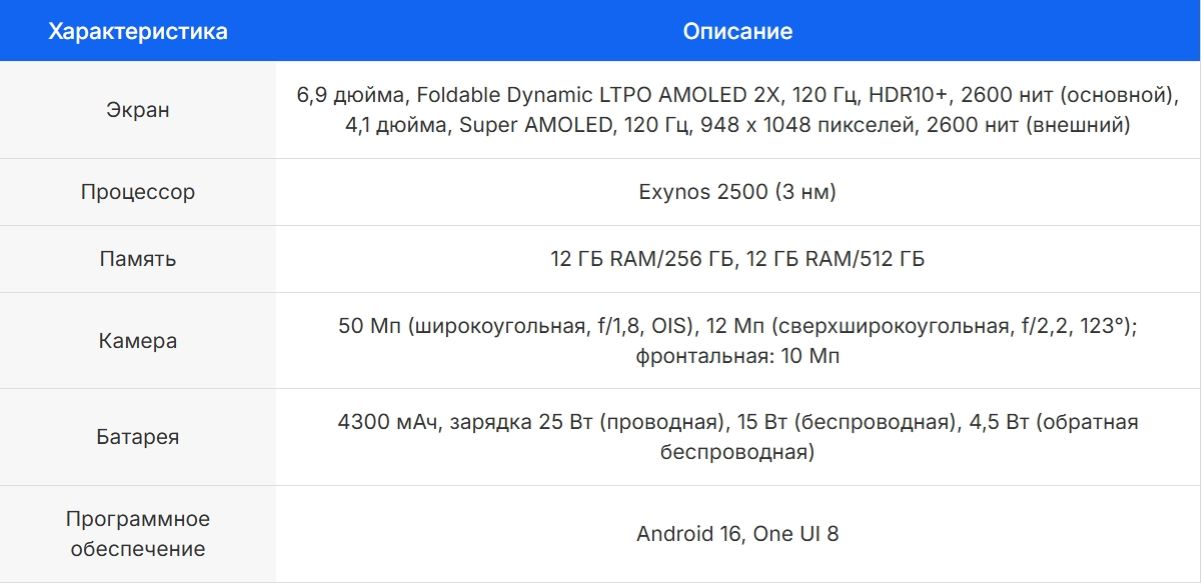 Samsung Galaxy Z Flip 7