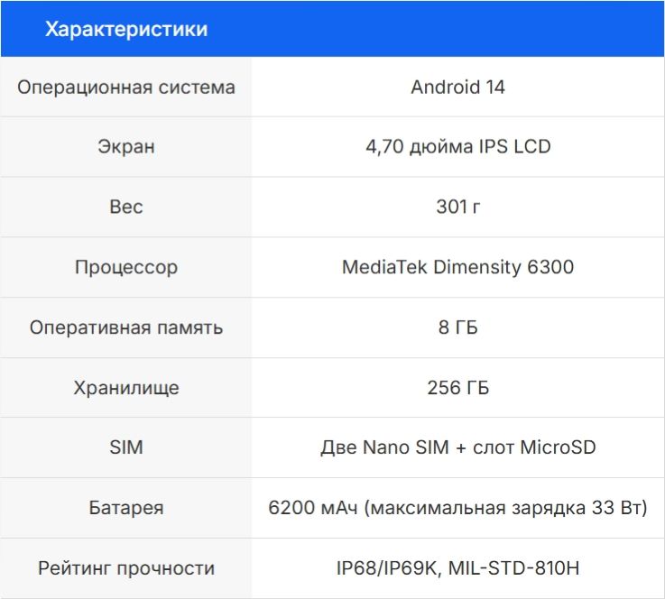 Ulefone Armor Mini 20 Pro