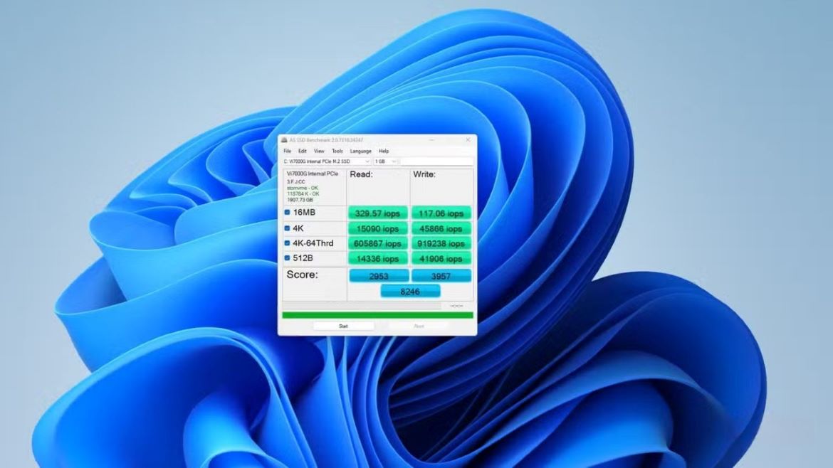 Случайные IOPS