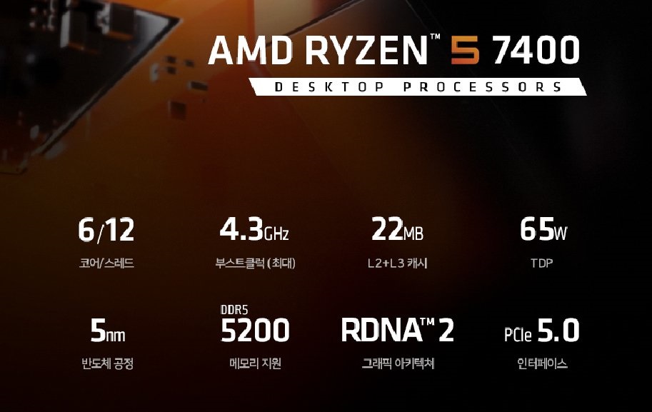 Ryzen