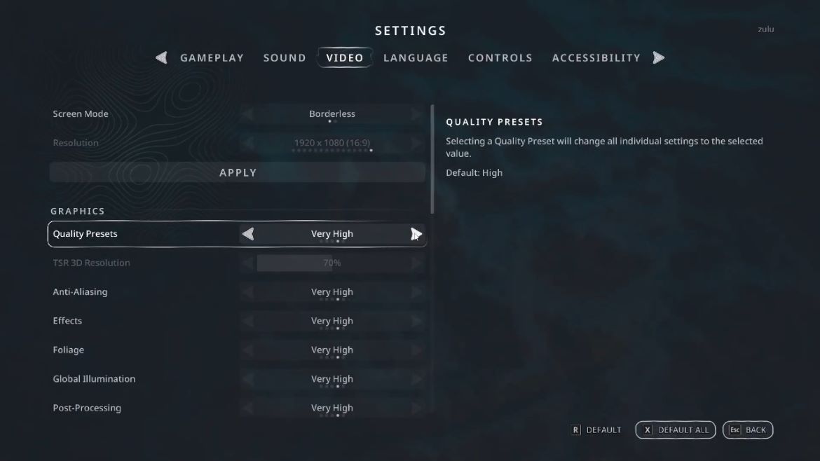 Лучшие настройки для Hell Is Us на ПК