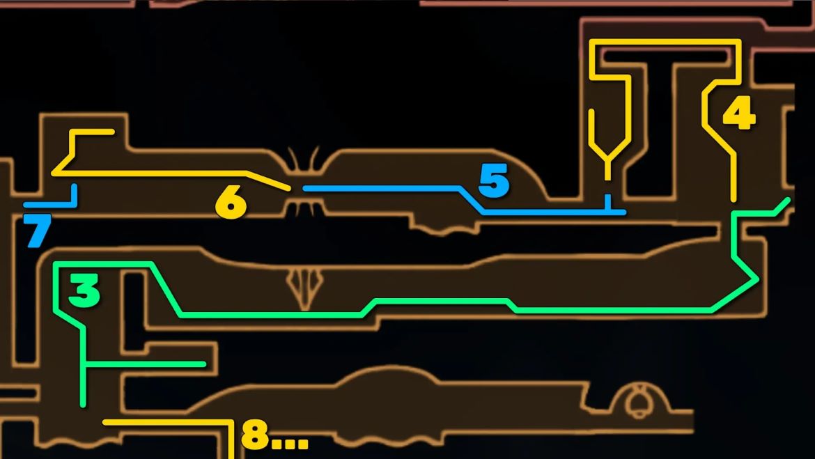 Карта дальнейших действий