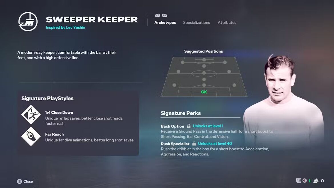 Вратарь Shotstopper и Sweeper Keeper