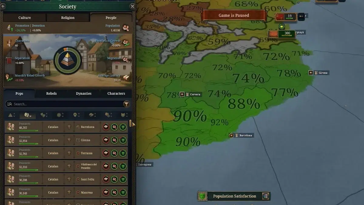 Как работает занятость в EU