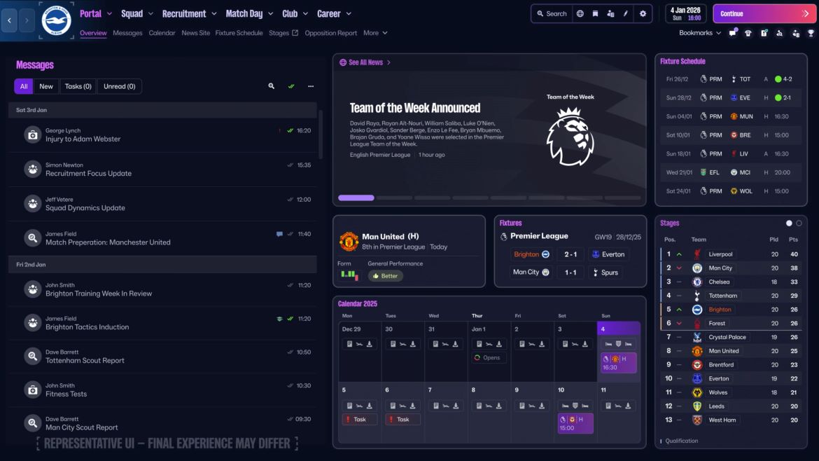 Лучшие свободные агенты в FM по позициям