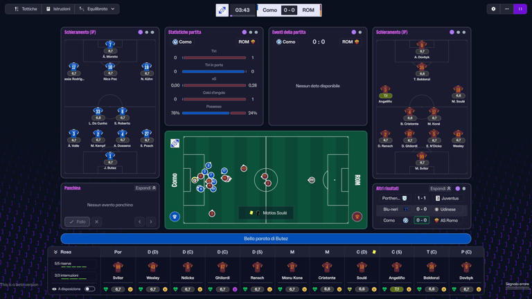 ТОП выгодных игроков в Football Manager