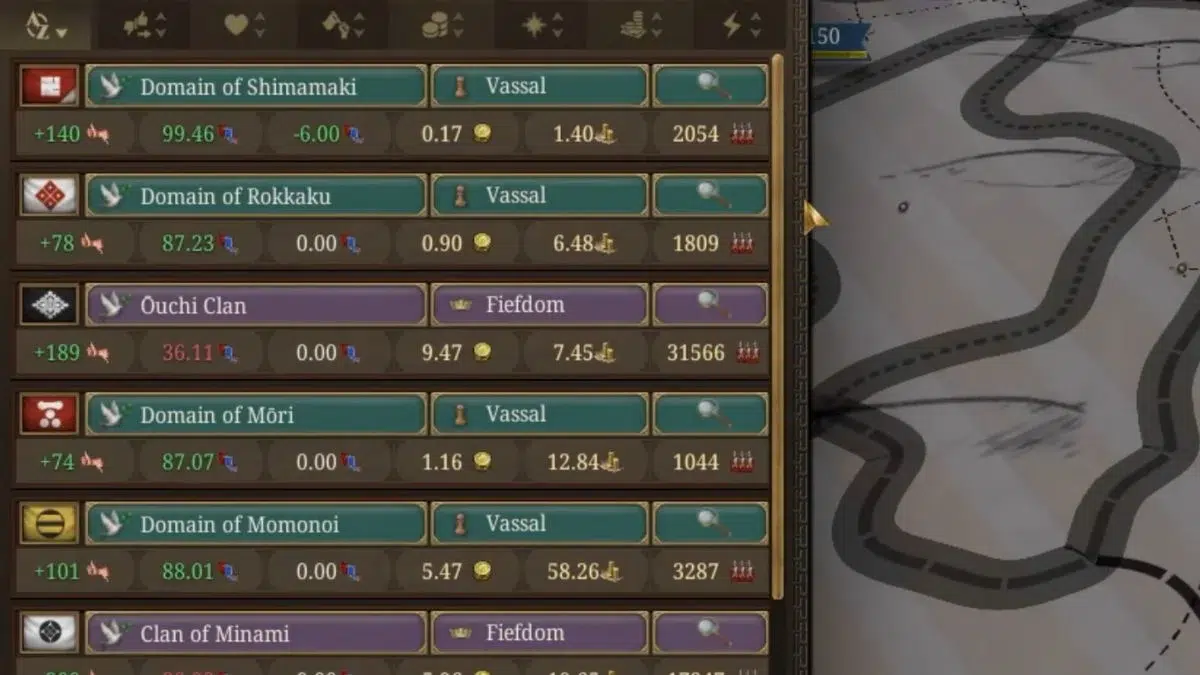 Вассалы или фьефы