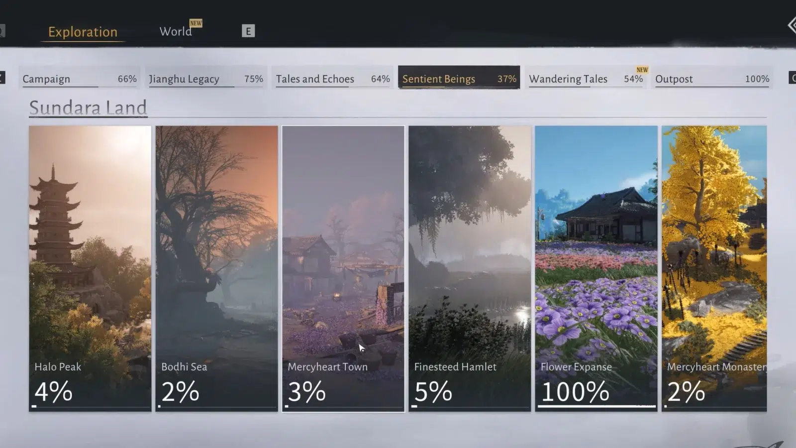 Все Блуждающие Сказания Города Милосердного Сердца