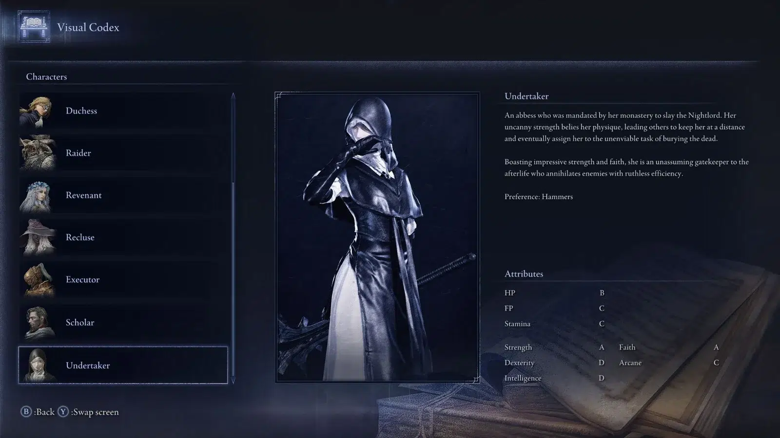 Обзор Персонажа Обзор Персонажа