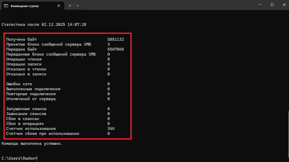 Статистика после