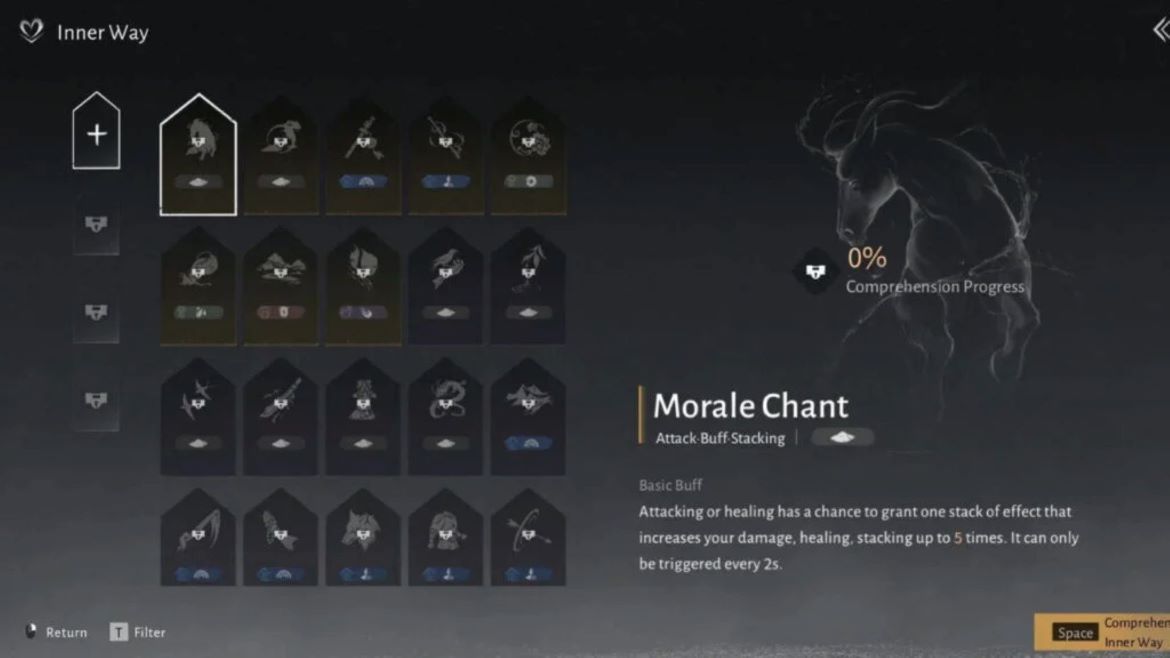 Любой билд получит пользу от этого Внутреннего Искусства в вашем наборе