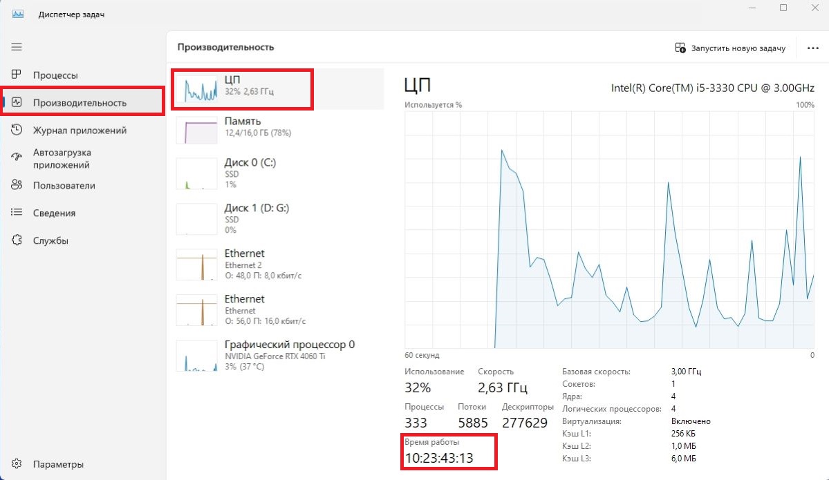 Время работы