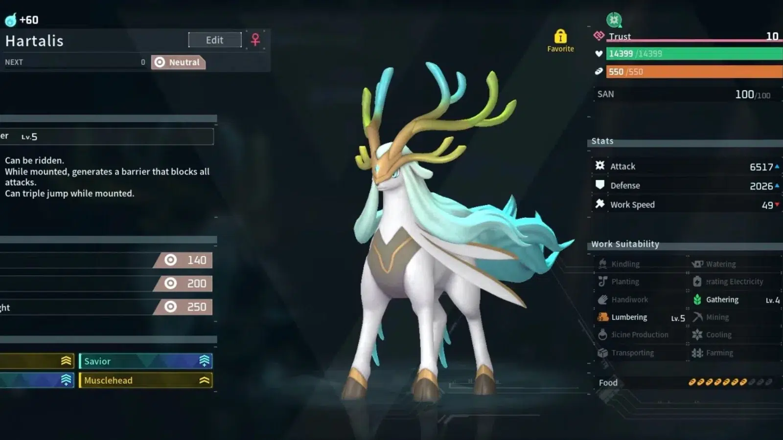 Характеристики Hartalis в Palworld Характеристики Hartalis в Palworld