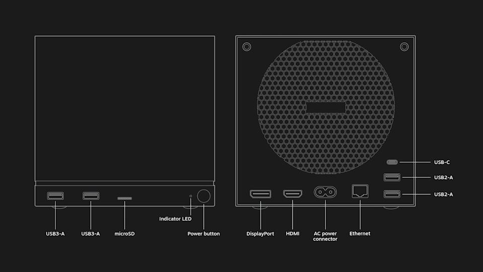 Компактная консоль Steam Machine Valve с кастомным AMD Zen 4 и RDNA 3
