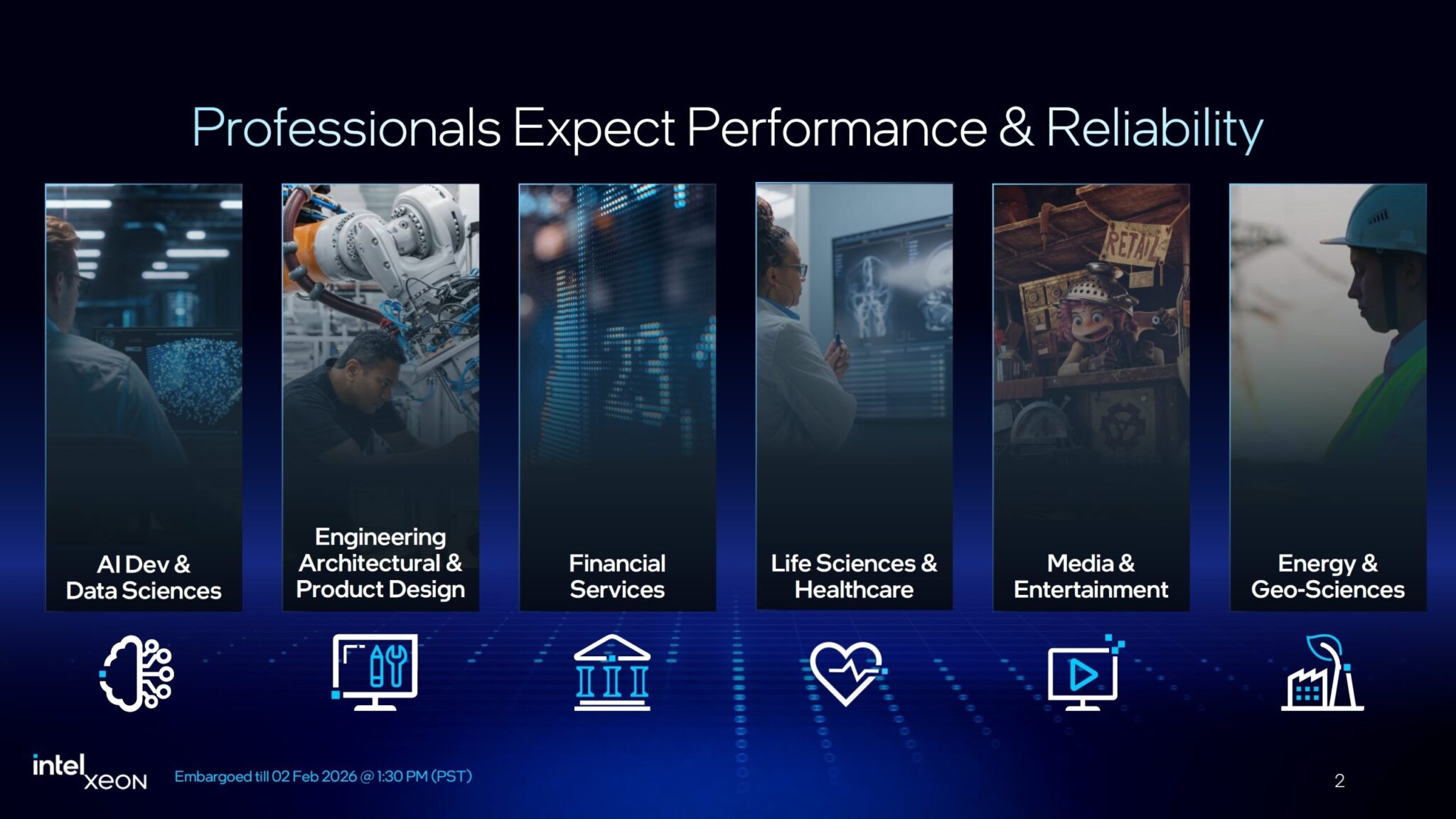 Изображение к статье: Intel выпустила Xeon 600 для рабочих станций: до 86 ядер