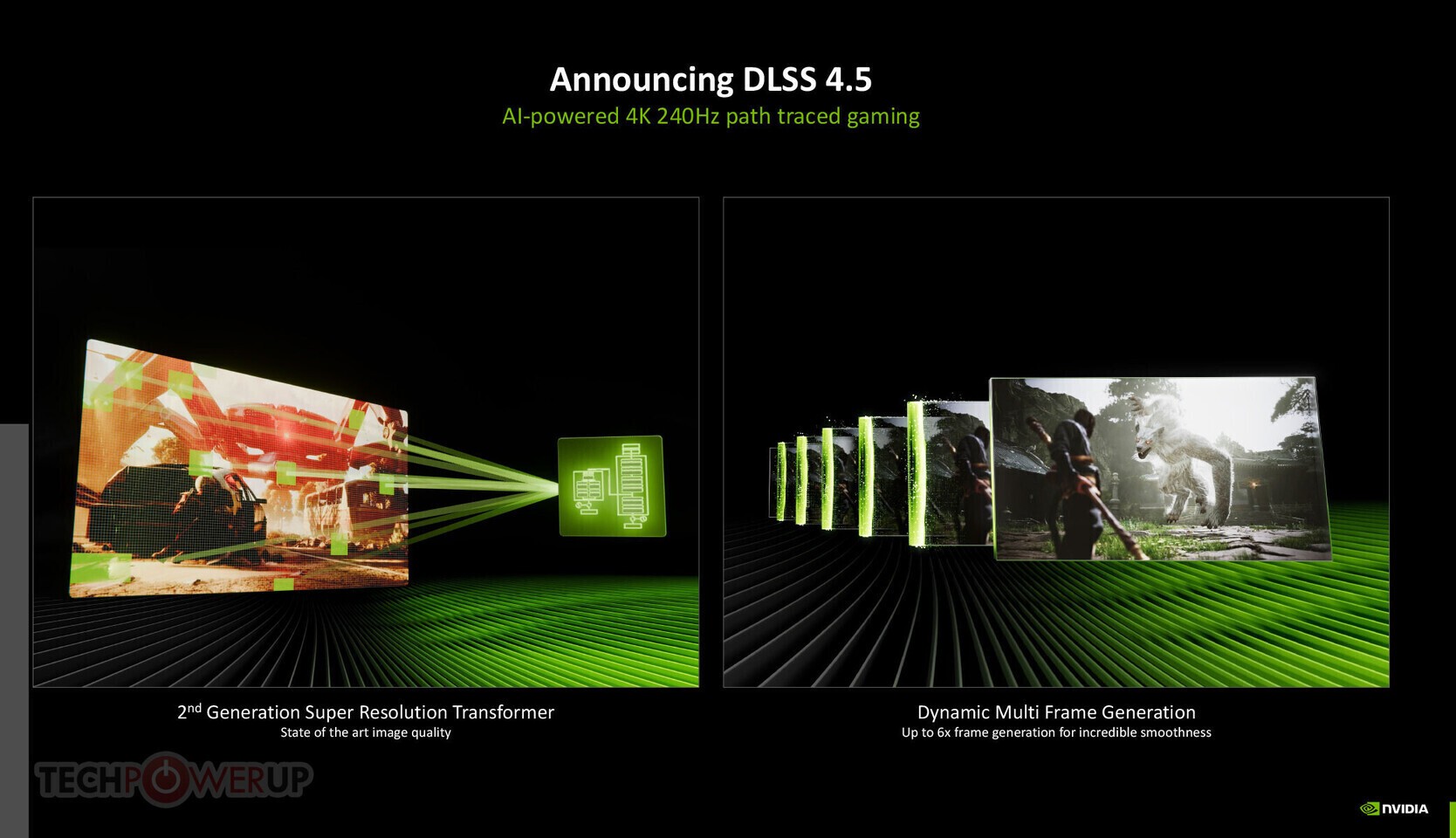Слепой тест геймеры чаще выбирают NVIDIA DLSS 45 чем native и FSR 4
