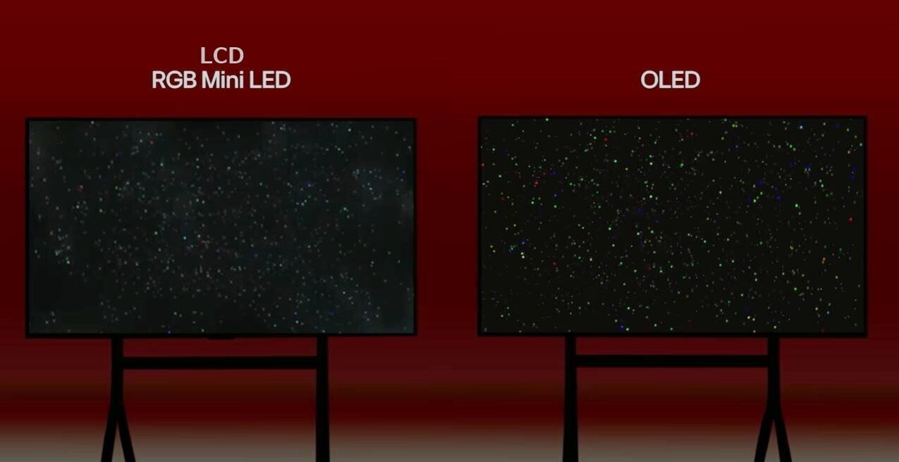 OLED от LG Display получил верификацию 100 dimming consistency