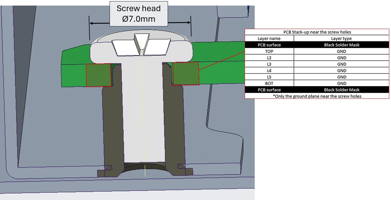 NZXT объяснила как защитила райзер H2 Flow от проблем H1