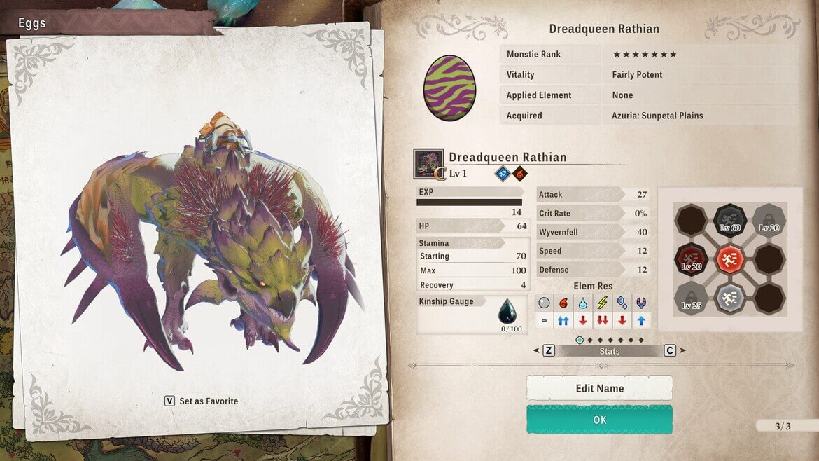 Обзор характеристик Dreadqueen Rathian
