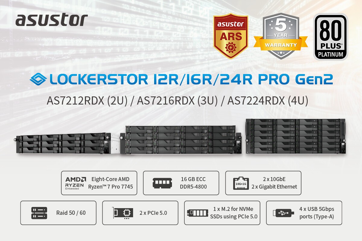 Asustor расширила линейку AS72 NAS AS7224RDX на 24 отсека