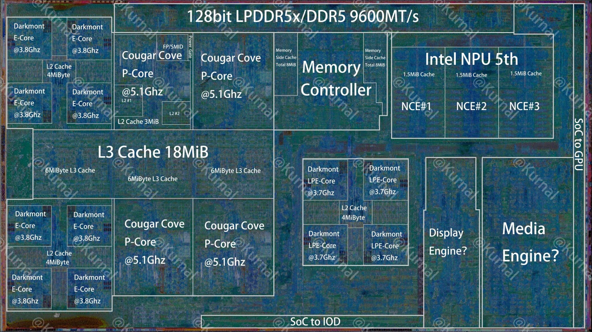Intel Panther Lake H 18A Compute tile 6P+8E+4LPE и TB5
