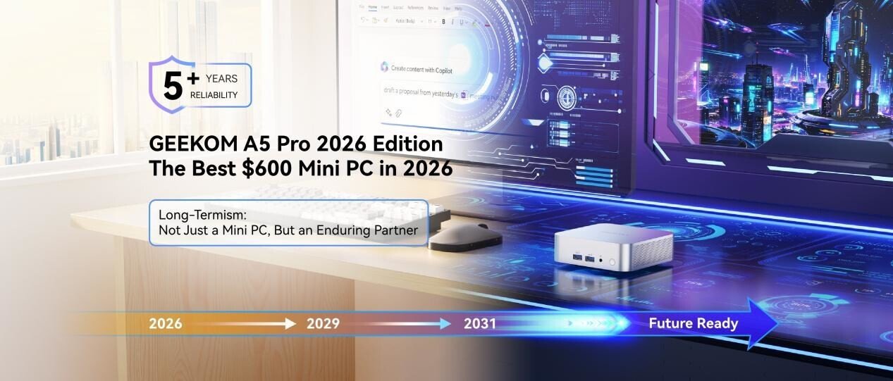 GEEKOM A5 Pro 2026 Edition мини ПК за $599 на Ryzen 5 7530U