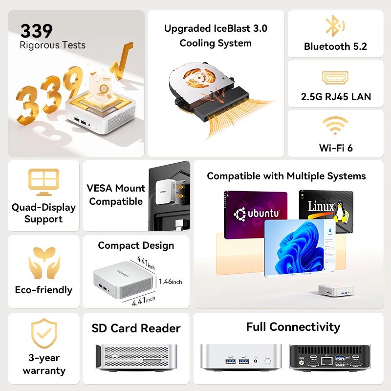 Изображение к статье: GEEKOM A5 Pro 2026 Edition: мини-ПК за $599 на Ryzen 5 7530U