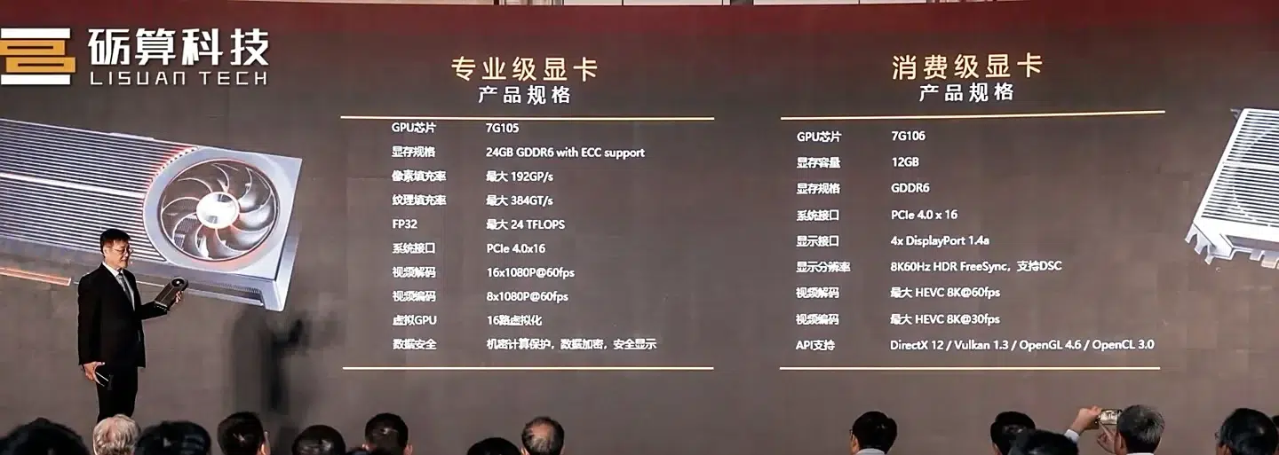 Изображение к статье: Lisuan G100 выйдет 12 марта: 6 нм, 12 ГБ и 225 Вт