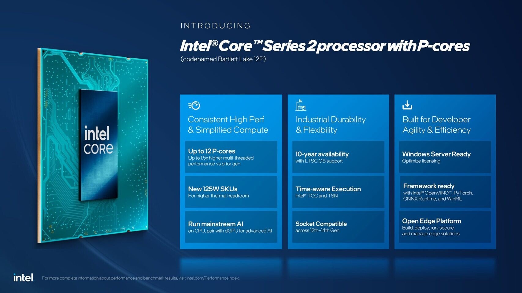 Изображение к статье: Intel Core Series 2: ставка на real-time для индустрии и Edge AI