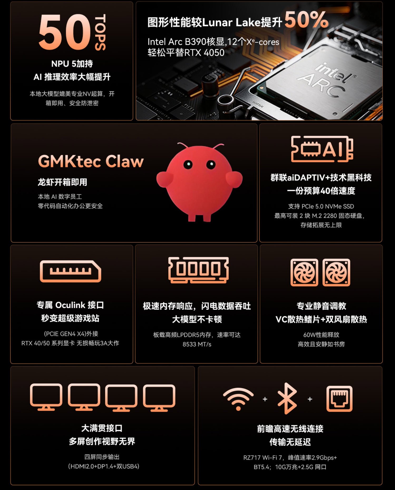Изображение к статье: GMKtec EVO-T2: мини-ПК на Intel Panther Lake с 64 ГБ и SSD Phison