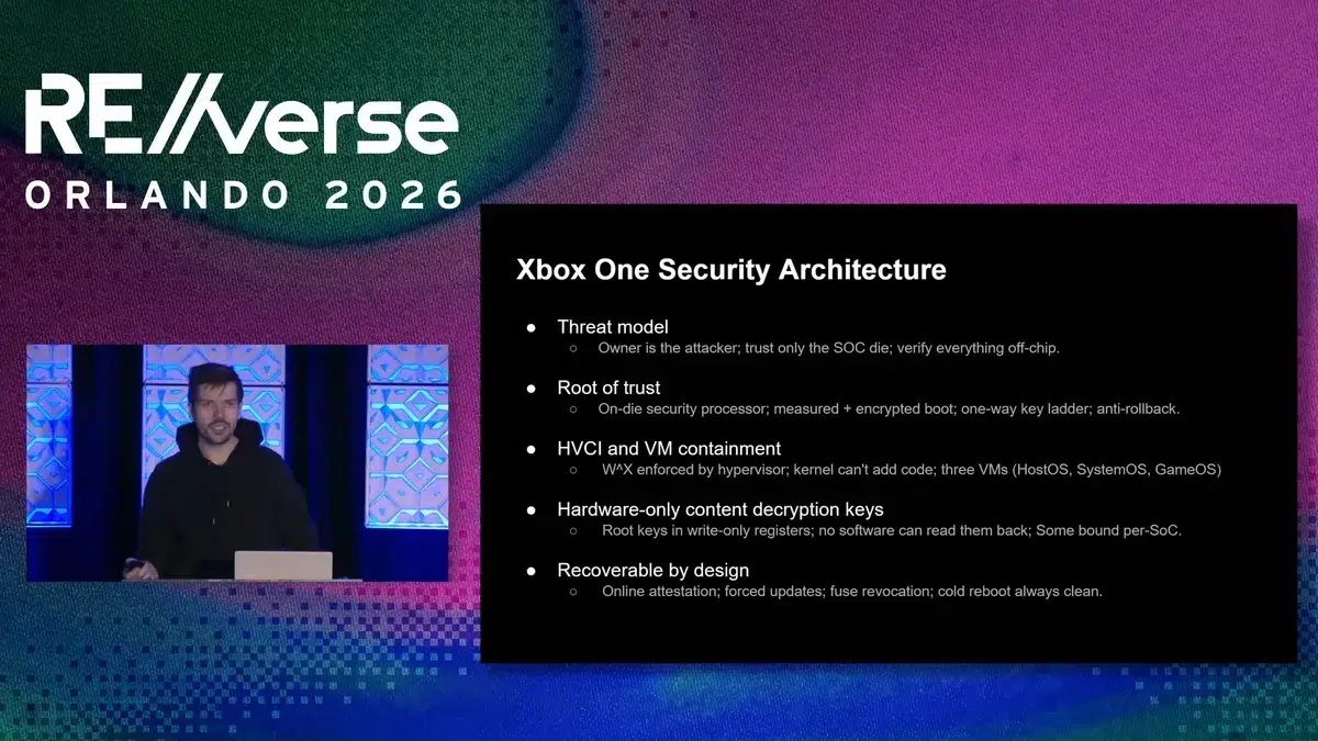 Изображение к статье: Xbox One взломали: Bliss запускает неподписанный код на всех уровнях