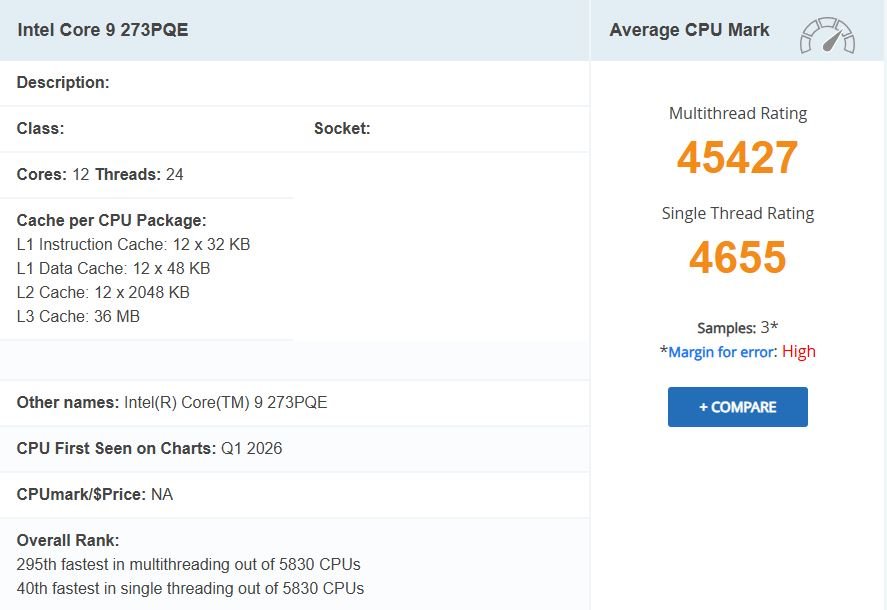 Изображение к статье: Intel Core 9 273PQE в PassMark: минус 22% к i9-14900K