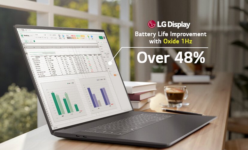LG Display запустила в серию ноутбучные LCD 1 120 Гц с режимом 1 Гц