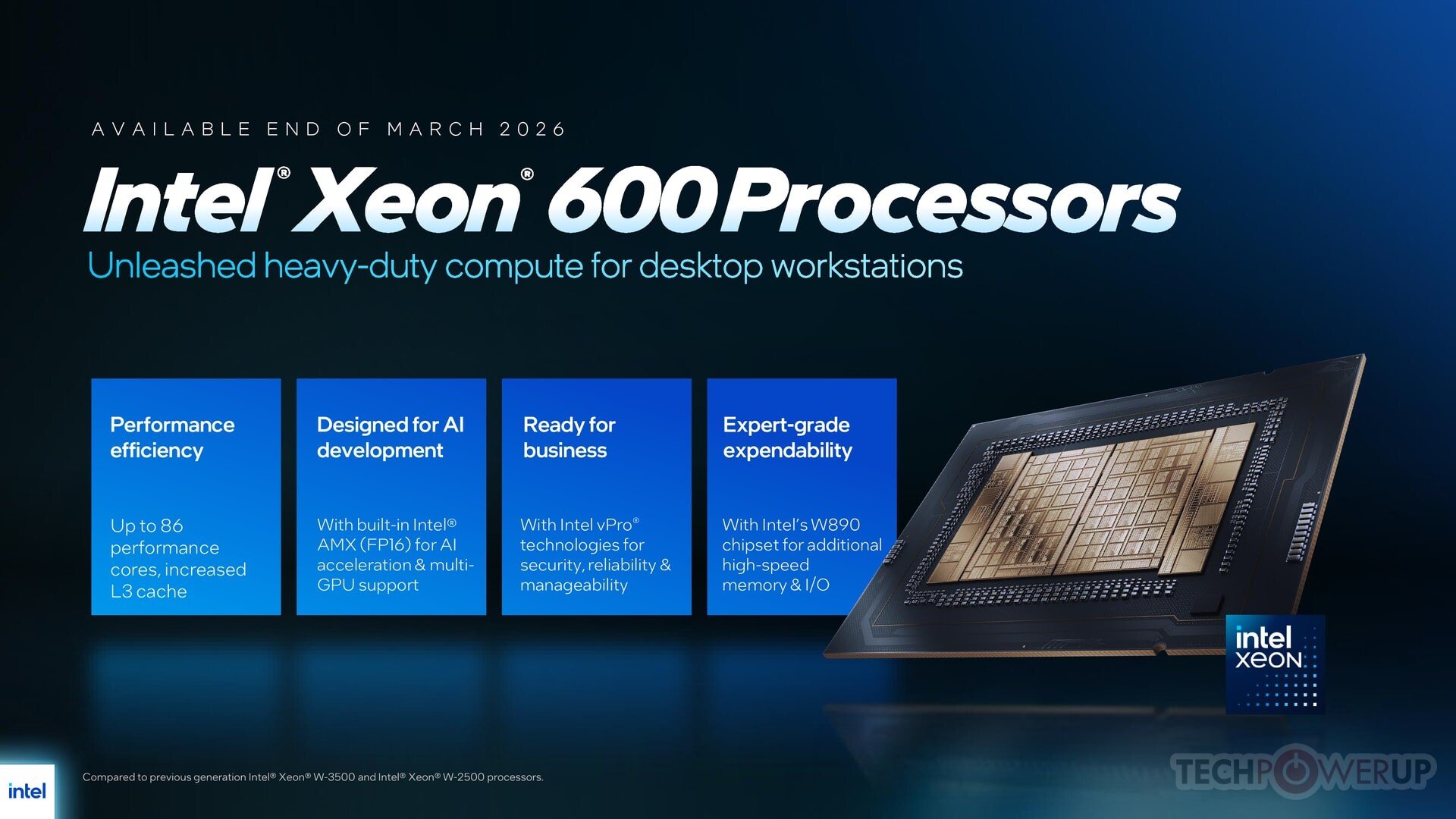 Intel выпустила Xeon 600 для рабочих станций до 86 ядер