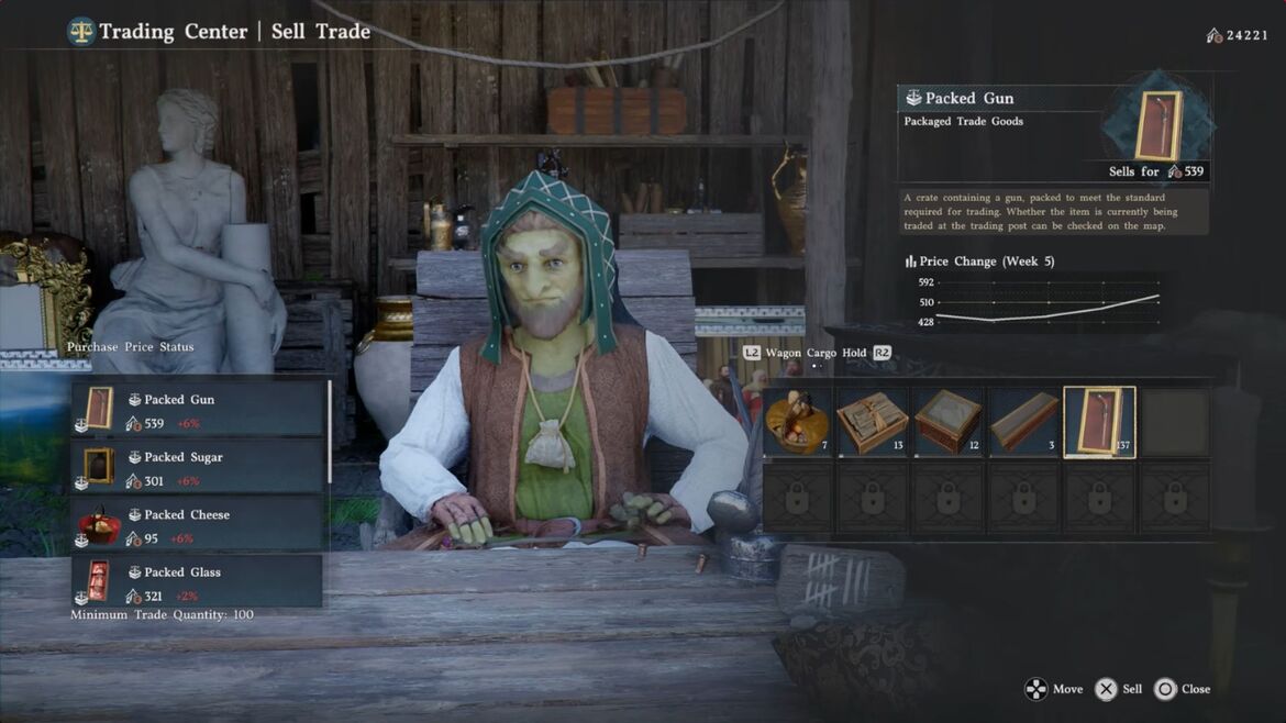 Покупайте и продавайте упакованные товары на торговых постах Goldleaf