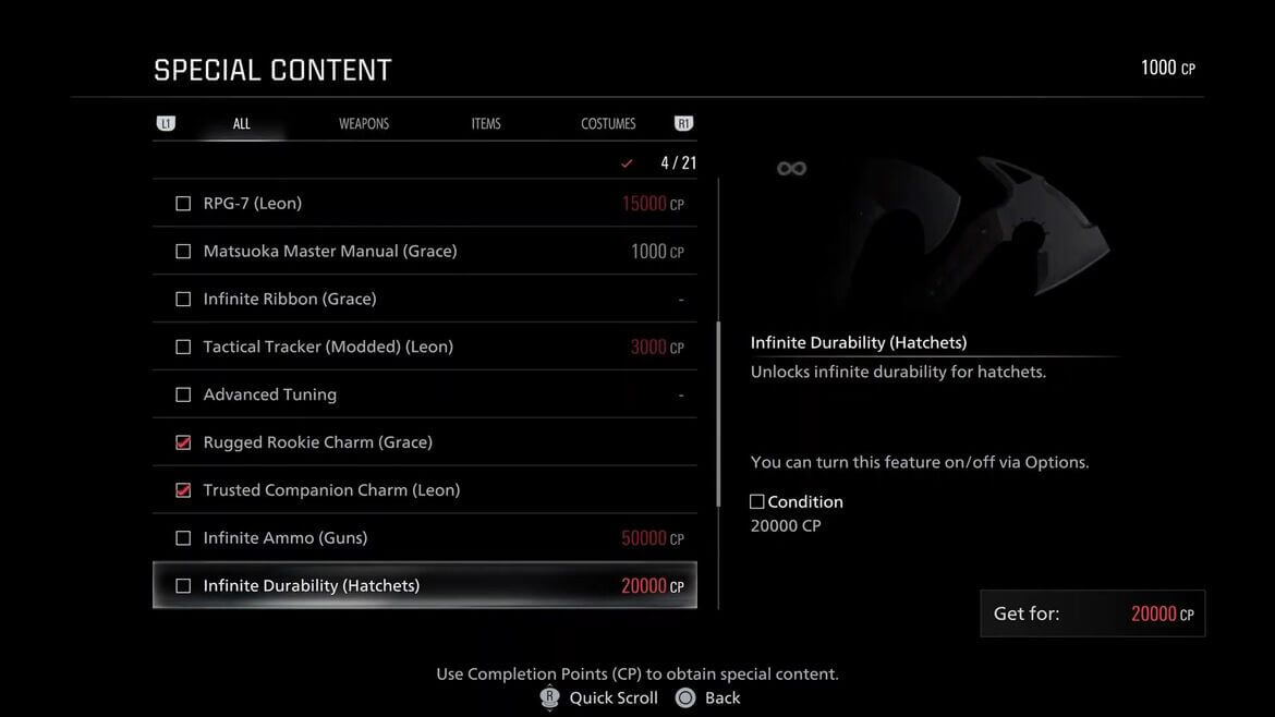 Читы RE Requiem Топорики Леона